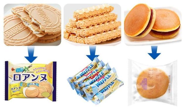 Ứng dụng của máy đóng gói kẹo lạc tự động Ứng dụng của máy đóng gói kẹo lạc tự động